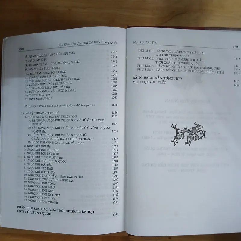 Bách Khoa Thư Văn Hóa Cổ Điển Trung Quốc
- Nguyễn Tôn Nhan 279444