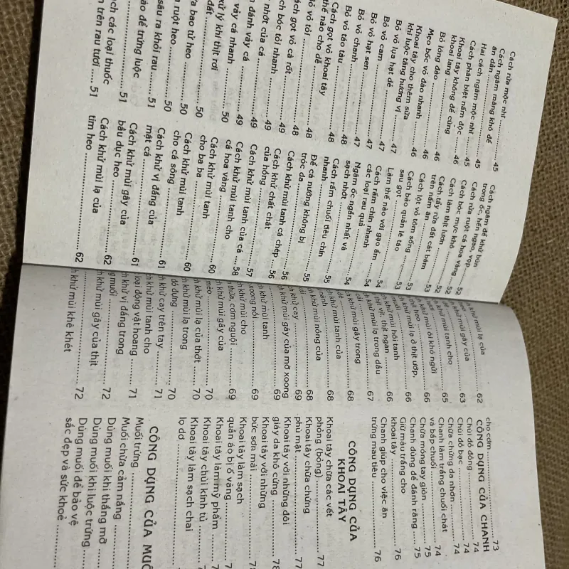 Mẹo vặt thuốc hay những bài thuốc thông thường 800377