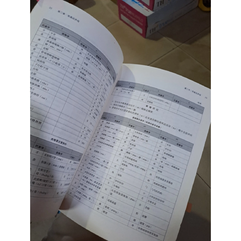 Tiếng Nhật mới 90% ố bẩn Putonghua, Kouyu Biaoda Jiaocheng HCM0808 HỌC NGOẠI NGỮ 919600