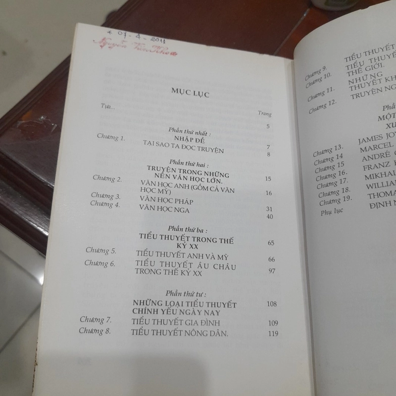 Dorothy Brewster & John Angus Burrell - TIỂU THUYẾT HIỆN ĐẠI 301126