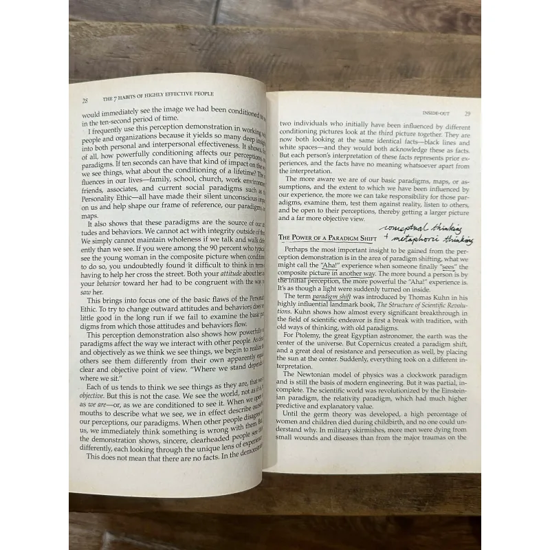 The 7 Habits of Highly Effective People - Stephen R. Covey 734901