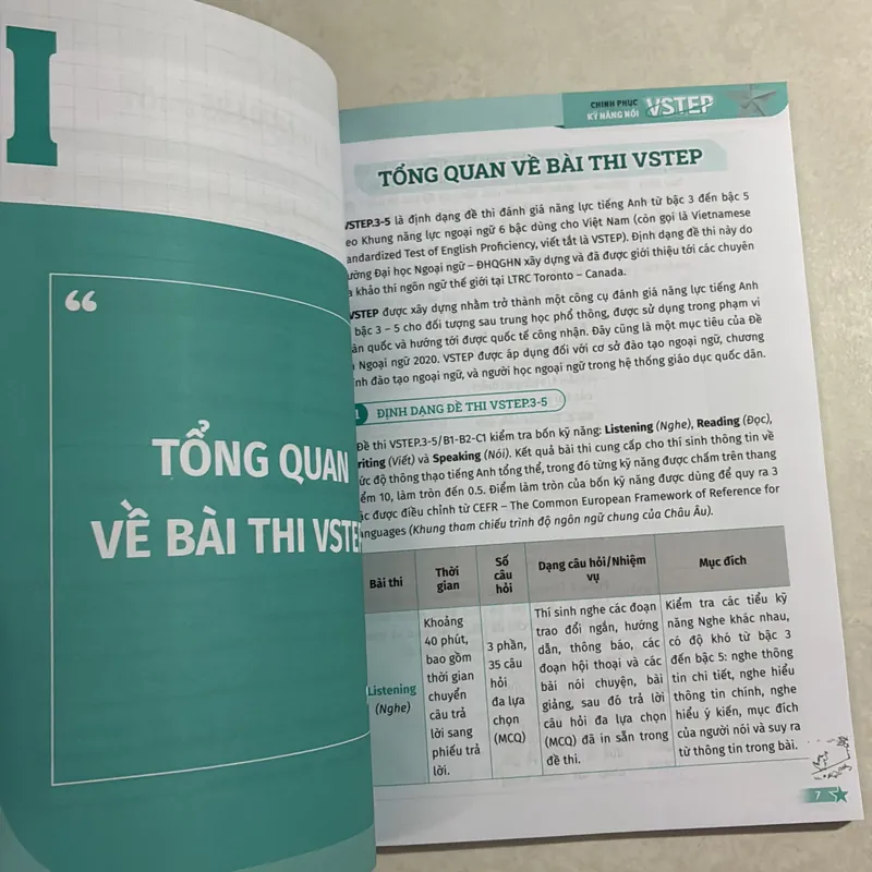 Chinh phục kỹ năng nói bậc B1, B2 + 720595