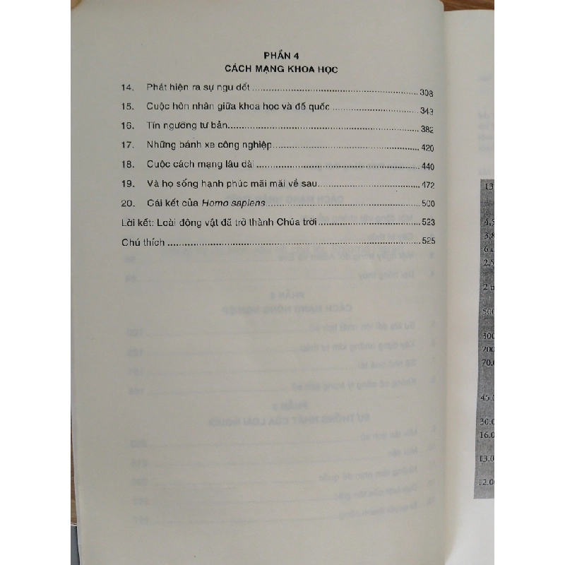 Sapiens: Lược Sử Loài Người 550561