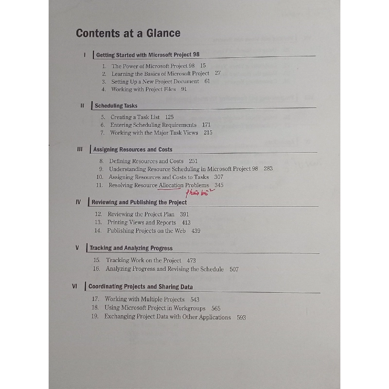 Special Edition Using Microsoft Project 98 - Tim Pyron 158840
