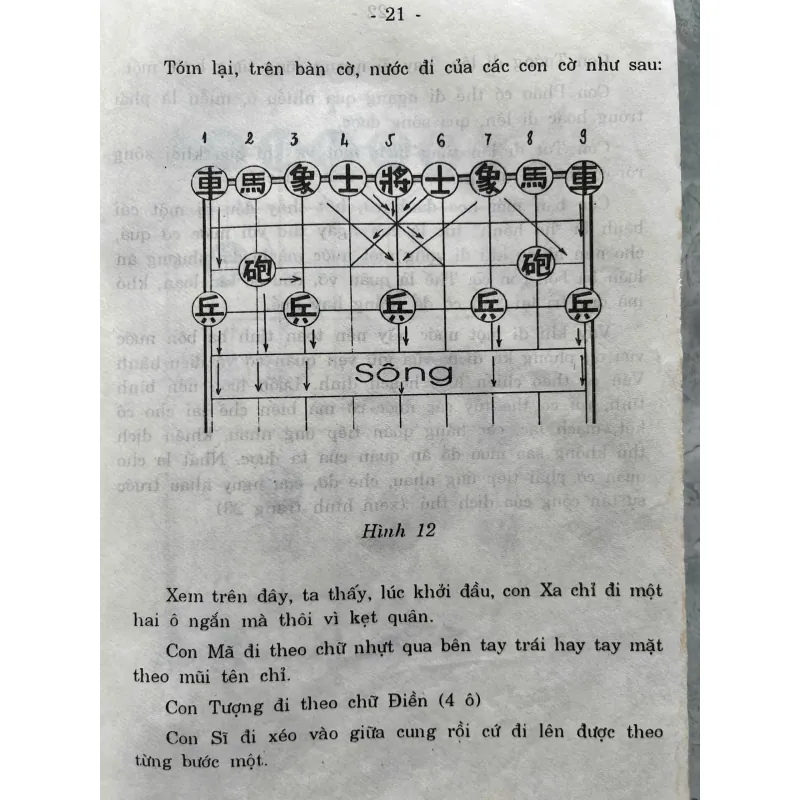 CẨM NANG CỞ TƯỚNG - TỰ HỌC ĐÁNH CỜ 759900