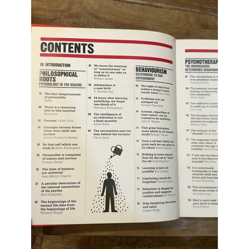 The Psychology Book - DK 723076