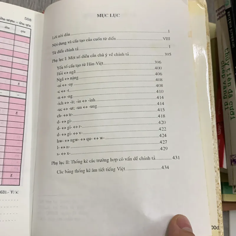 Từ điển chính tả - hoàng phê. 3a3 1012805