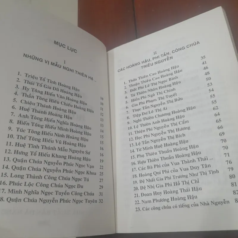 Chuyện kể về CÁC VƯƠNG PHI HOÀNH HẬU NHÀ NGUYỄN 682752