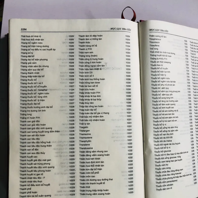 THUỐC & BIỆT DƯỢC TRONG - NGOÀI NƯỚC (T2) 714886