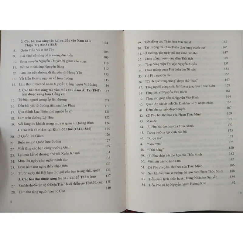 CẨM ĐÌNH THI TẬP - Thám hoa Phan Thúc Trực 699250