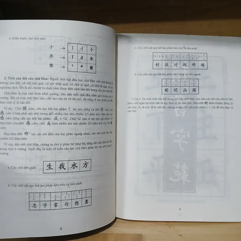 Thư Pháp - Khải Lệ Hành Thảo (Lê Quí Ngưu, Lương Tú Vân) 719719