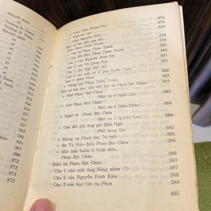 THƠ VĂN NHÀ NHO XỨ NGHỆ, NINH VIẾT GIAO (XB 1995) 501175