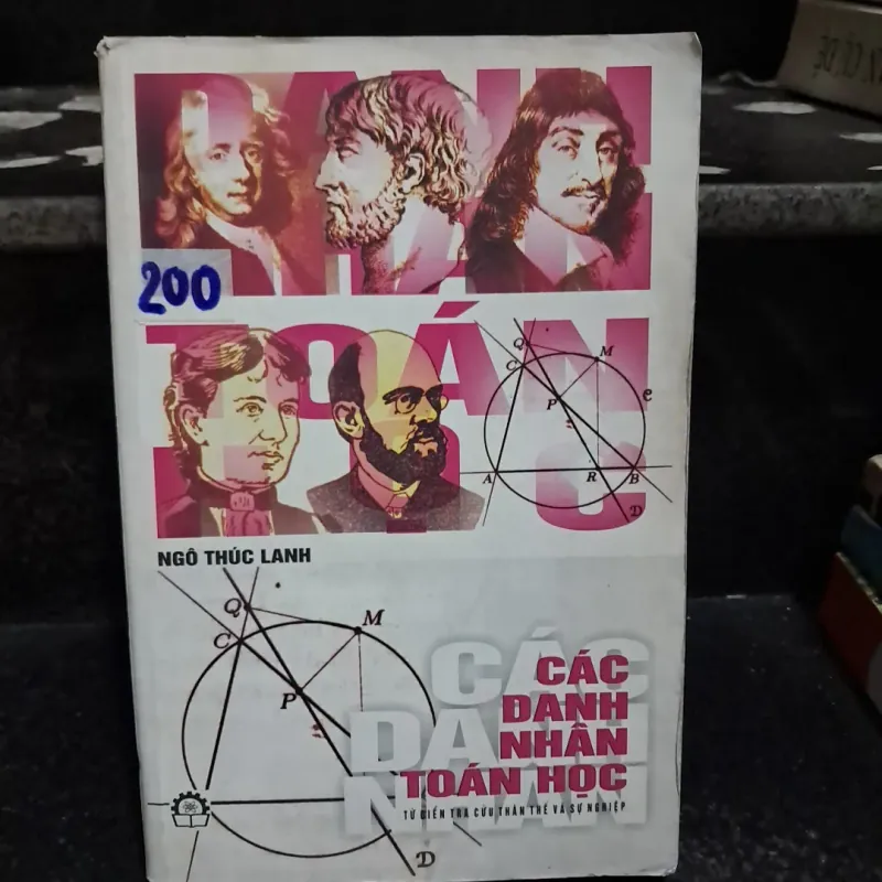 Các danh nhân toán  học 1027695