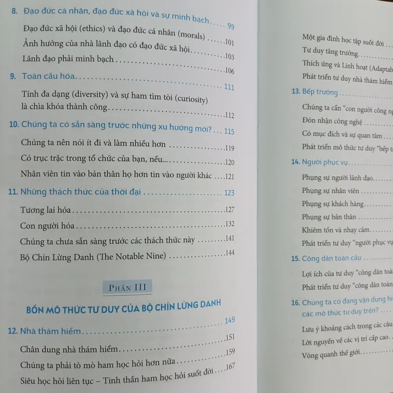 NHÀ LÃNH ĐẠO TƯƠNG LAI  568557