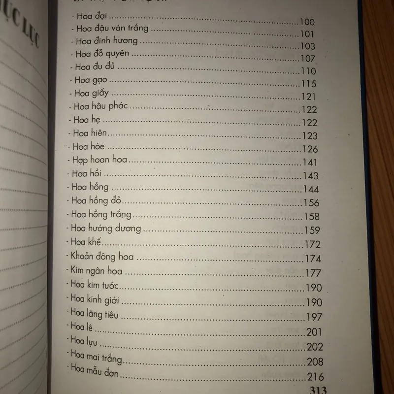 Hoa thơm - phòng và trị bệnh  723110