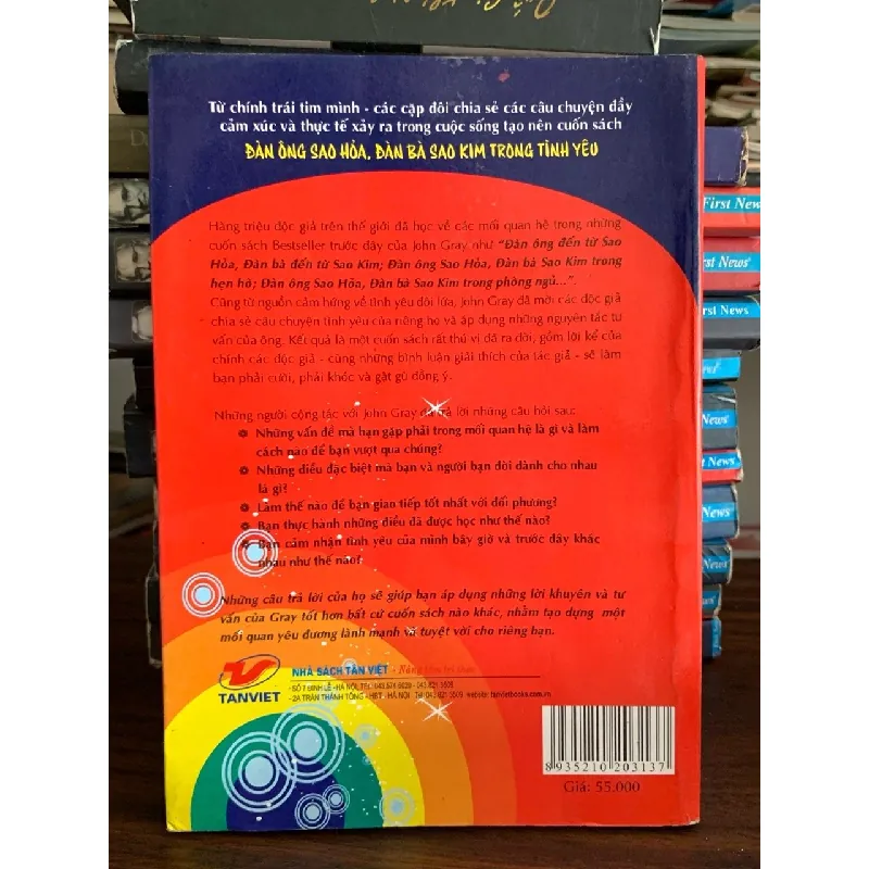 Đàn ông sao hoả, đàn bà sao kim trong tình yêu- John Gray 702217