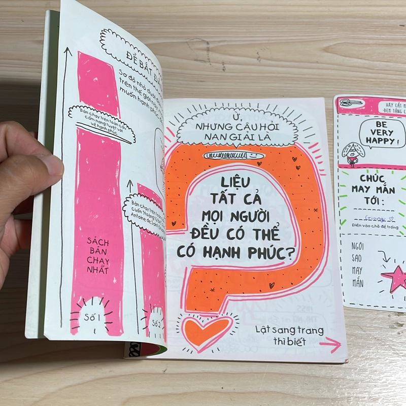 II Sách Kỹ Năng: Bí Kíp Giúp Bạn Cực Kì Hạnh Phúc - 2014 548680
