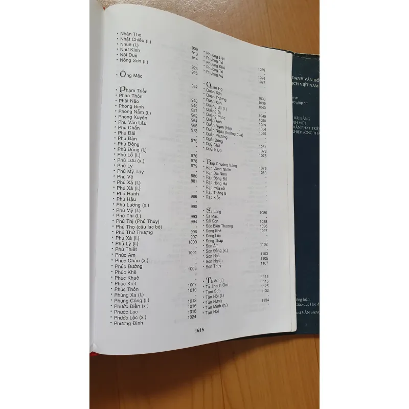 TỪ ĐIỂN ĐỊA DANH 779096