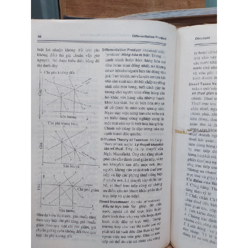 Giải thích thuật ngữ - Hà Quang Minh 551179