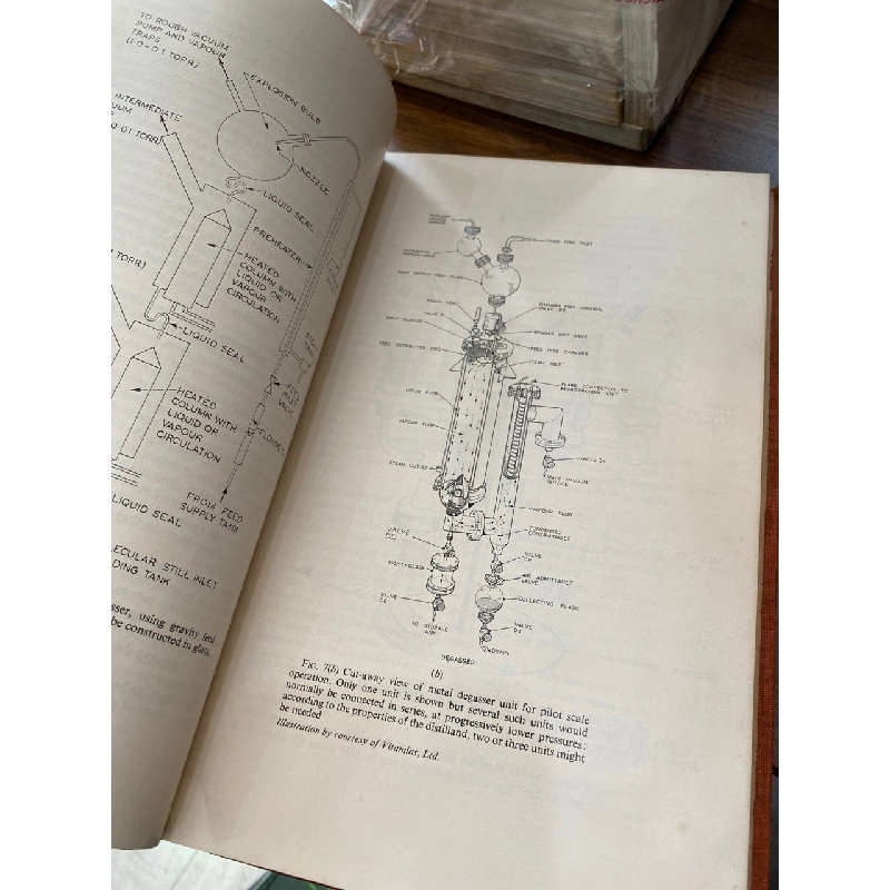Molecular Stills - P. Ridgway Watt 448783