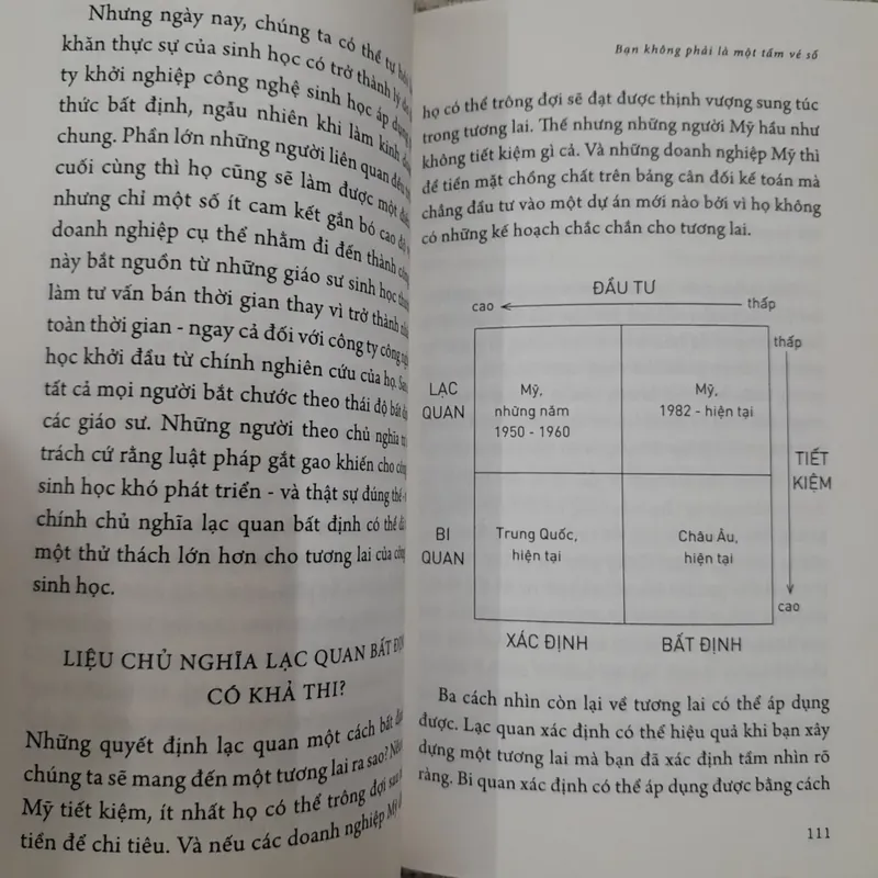 Không đến một. Bài học về khởi nghiệp. Peter Thiel 574908