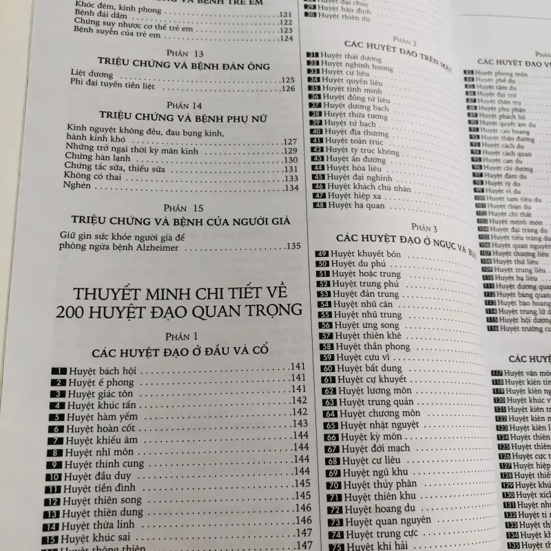 BẤM HUYỆT CHỮA BỆNH  749178