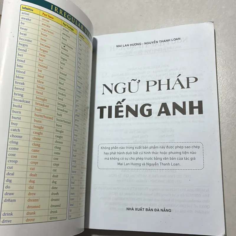 Ngữ pháp Tiếng Anh - Mai Lan Hương 792510