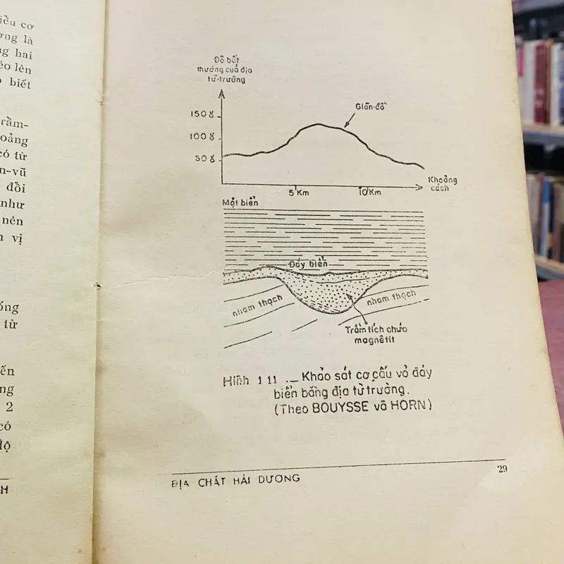 ĐỊA CHẤT HẢI DƯƠNG - NGUYỄN NGỌC THẠCH 601689