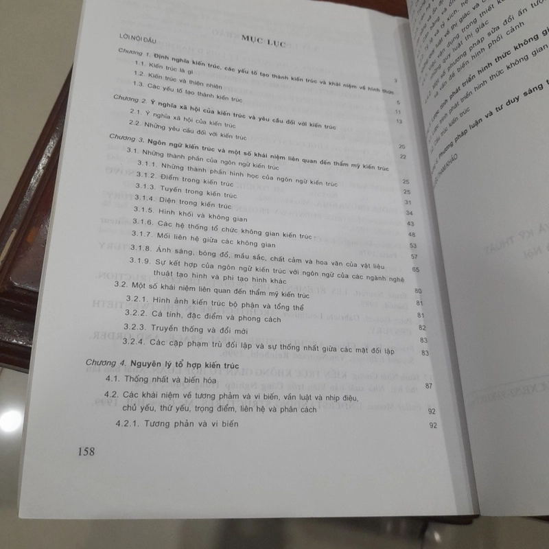 Đặng Thái Hoàng - Sáng tác kiến trúc 276508