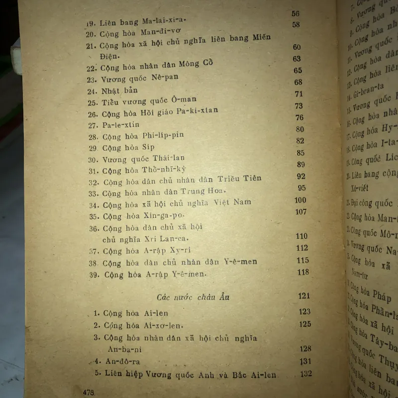 Các nước trên thế giới  1031494