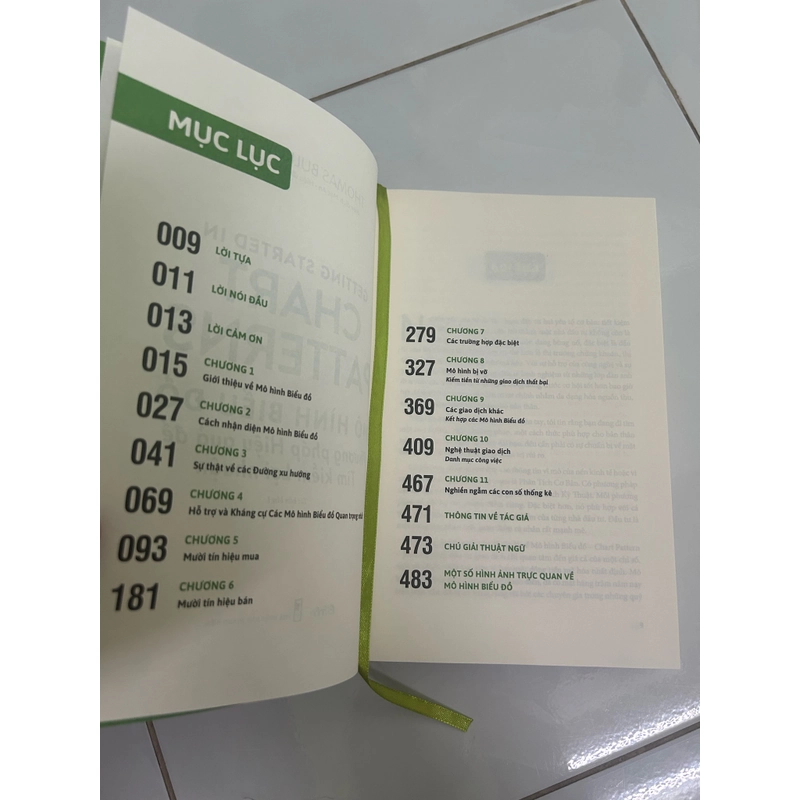 Mô hình biểu đồ 495176