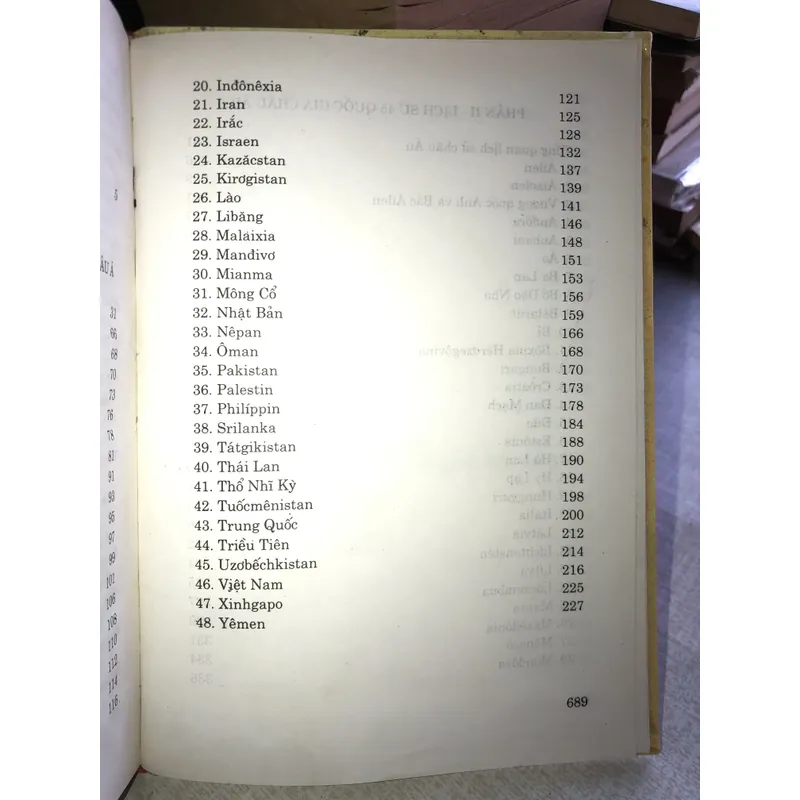 Lịch sử 200 quốc gia và Vùng lãnh thổ trên thế giới  700629