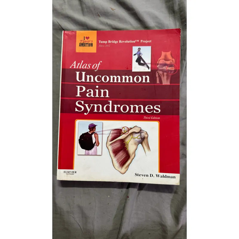 Atlas y khoa Hội chứng đau hiếm gặp  715543