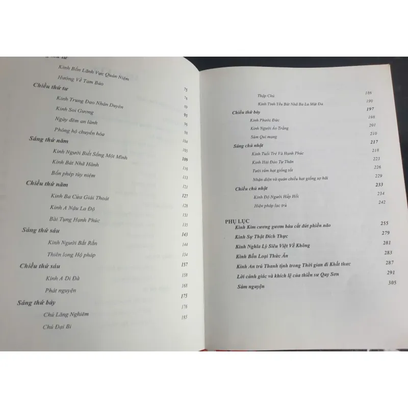 Nhật Tụng Thiền Môn 696631