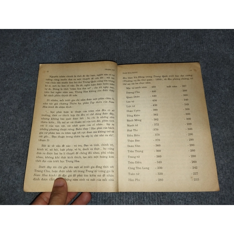 TRANG TỬ NAM HOA KINH 478613