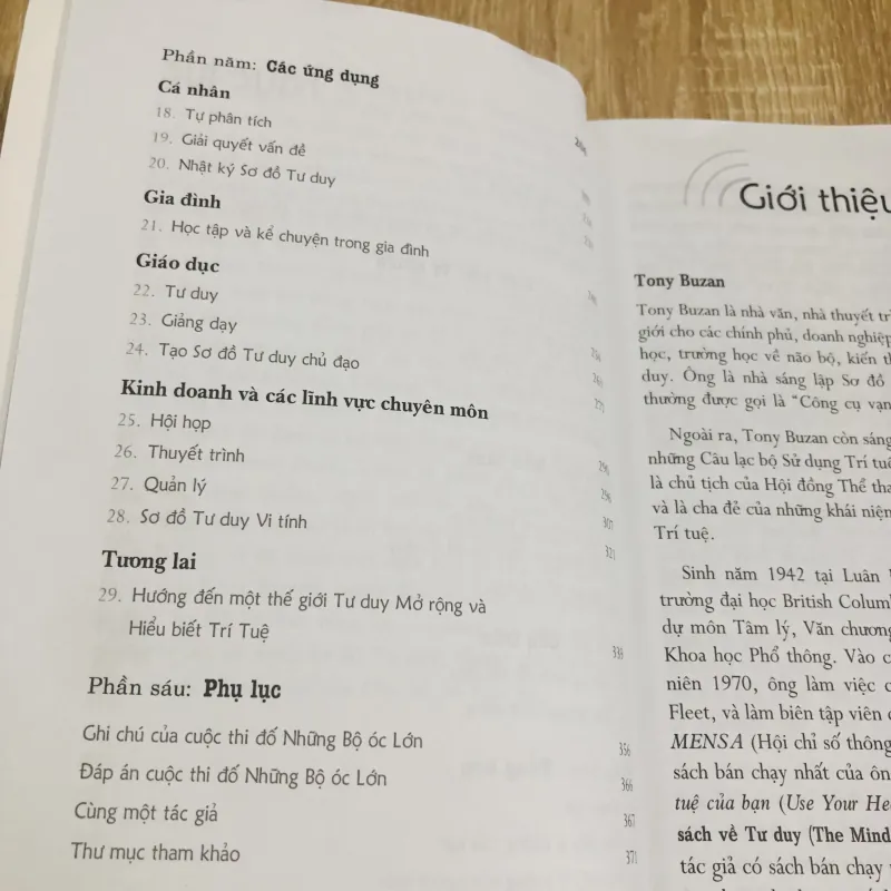 SƠ ĐỒ TƯ DUY  1003966