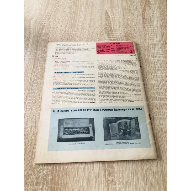 TẠP CHÍ TOUT L’UNIVERS – 1962 (9) 1016181