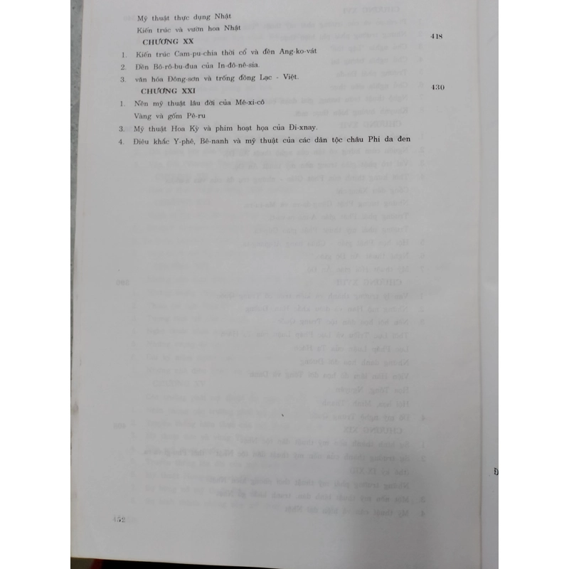 Mỹ thuật và Nghệ sĩ  492941