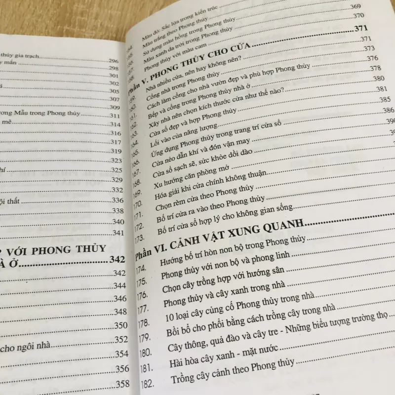 Phong Thủy Cho Văn Phòng Và Công Sở – Lillian Too 931683