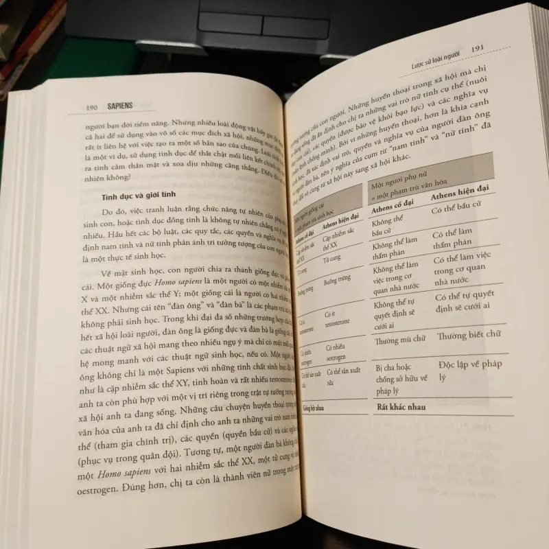 Sapiens Lược Sử Loài Người - Yuval Noah Haraki 1035384