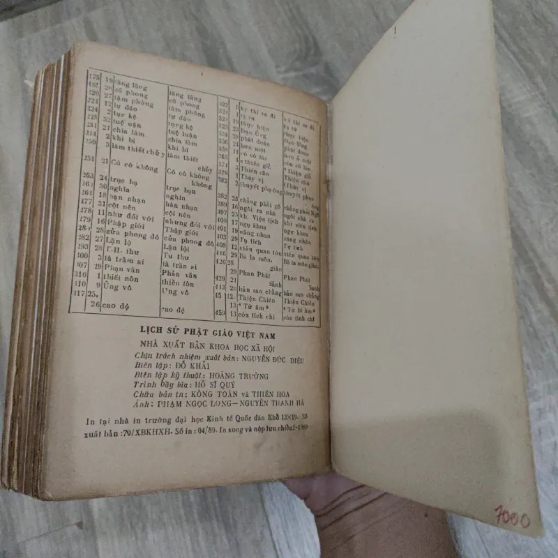 Lịch Sử Phật Giáo Việt Nam - Viện Triết Học 754554