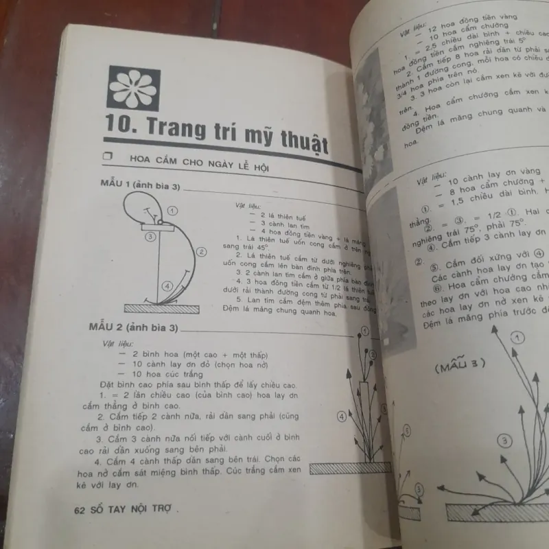 SỔ TAY NỘI TRỢ tập 20 785411