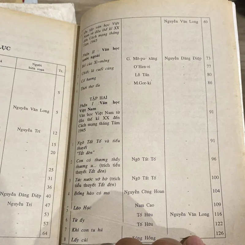 ÔN TẬP VĂN HỌC 8 (XB 2001) 994042