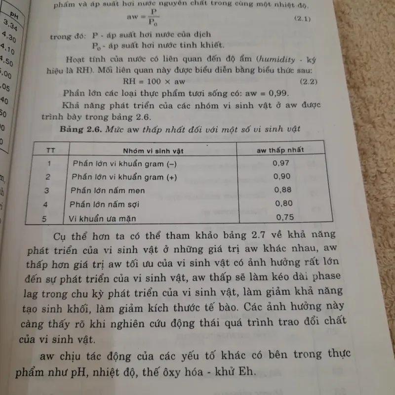 VỆ SINH VÀ AN TOÀN THỰC PHẨM. Chủ biên Tiến sỹ Nguyễn Đức Lượng ĐHBKHCM 747855