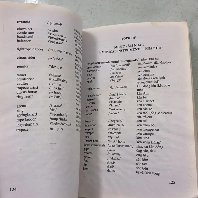 Từ vựng Tiếng Anh theo chủ điểm - Xuân Bá 989499