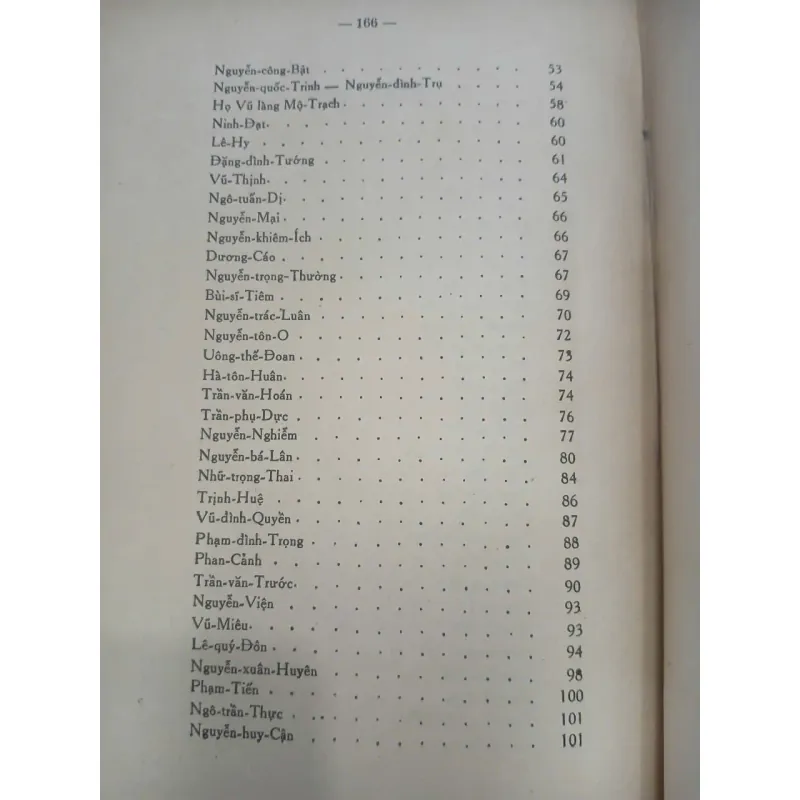 LỊCH ĐẠI DANH HIỀN PHỔ - NGUYỄN THƯỢNG KHÔI 715408