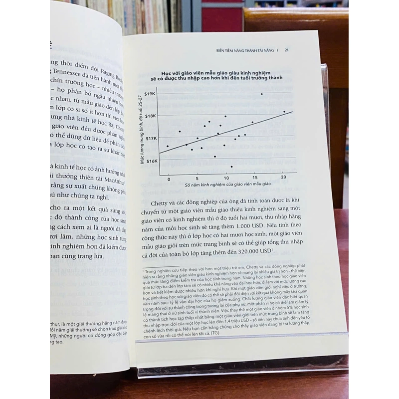 HIDDEN POTENTIAL- ADAM GRANT 546075