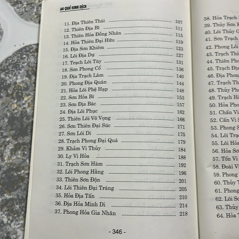 [tâm linh - phong thuỷ] 64 quẻ kinh dịch 499843