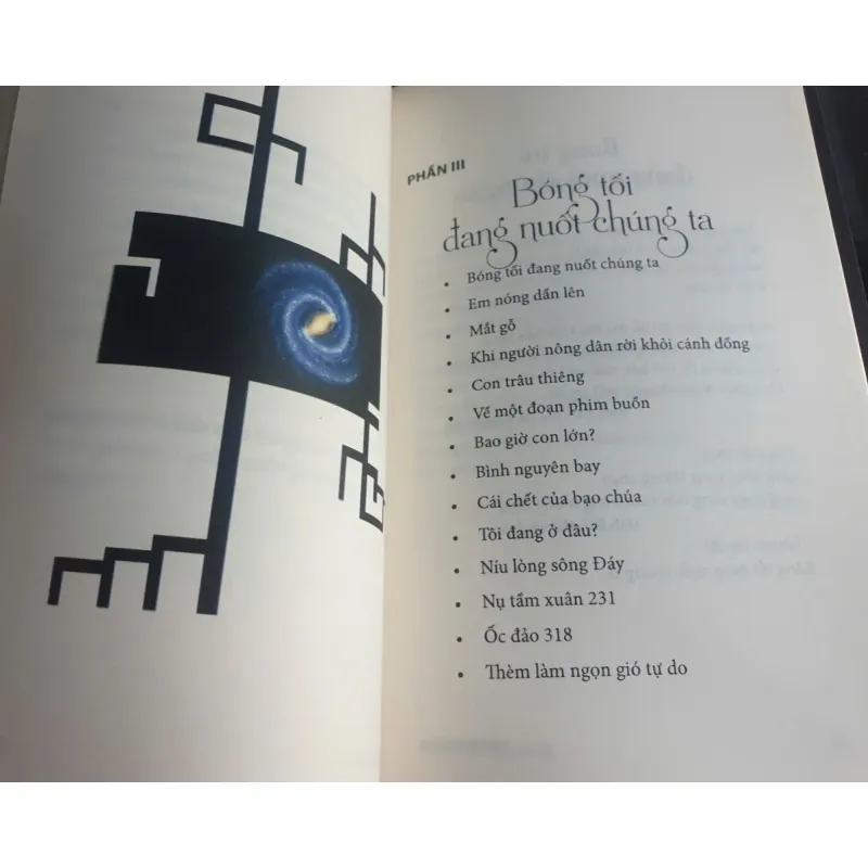 Chất vấn thói quen - Phan Hoàng 801030