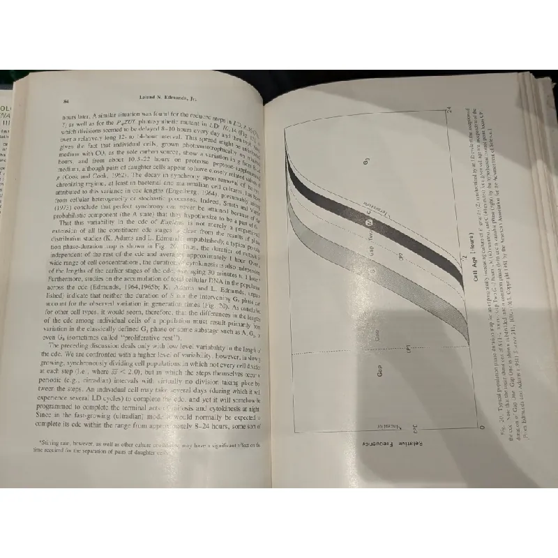 The Biology of Euglena - Dennis E.Buetow 628500